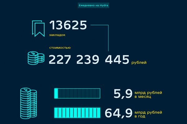 Kraken darknet onion 3dark link com