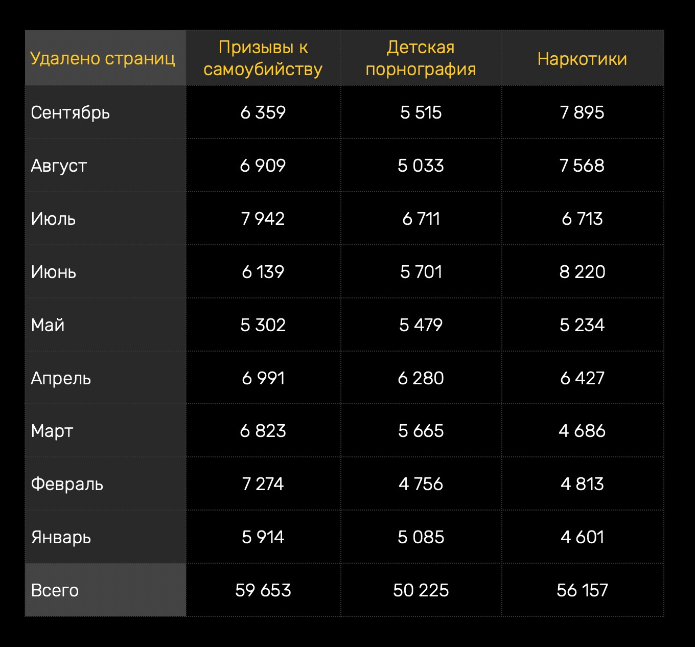 Кракен официальный сайт онион