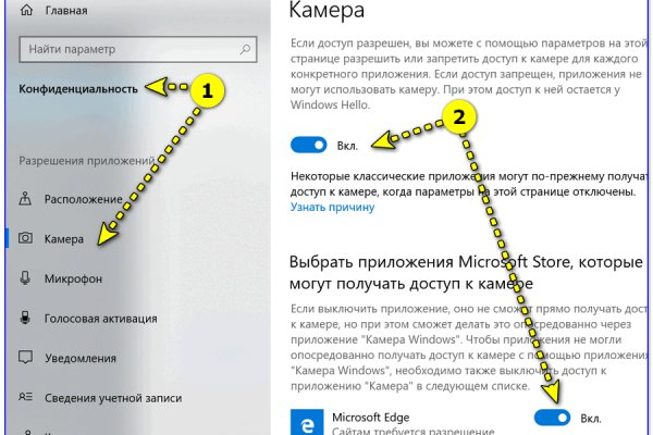 Зеркала сайта кракен kraken 6 onion